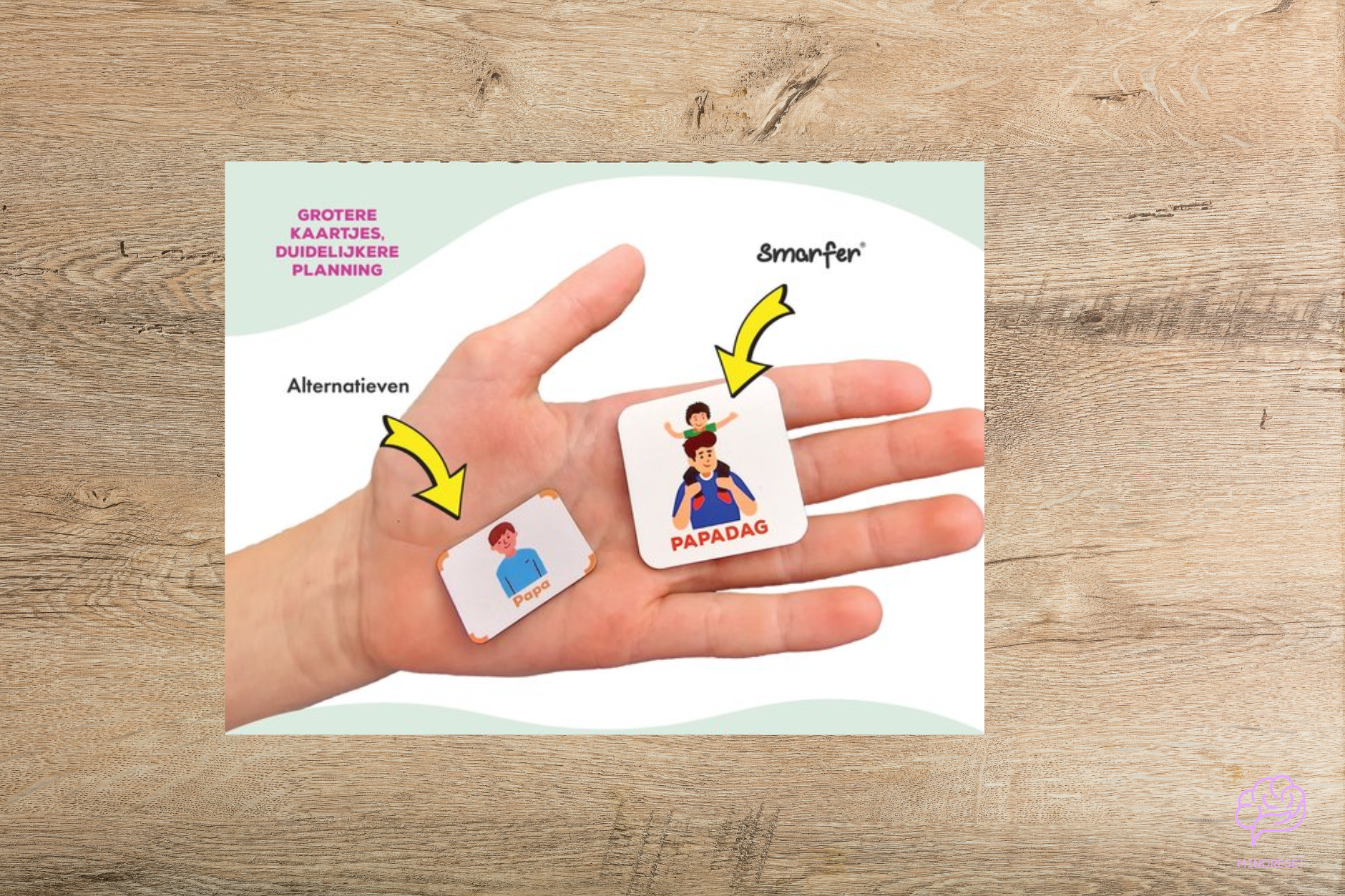 Smarfer – Magnetische Pictogrammen: De Ultieme Weekplanner voor Kinderen